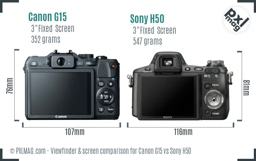 Canon G15 vs Sony H50 Screen and Viewfinder comparison
