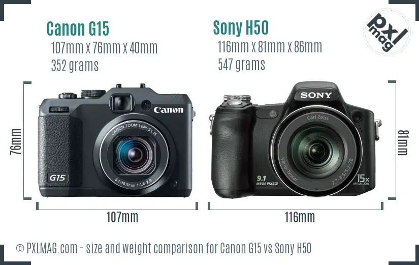 Canon G15 vs Sony H50 size comparison
