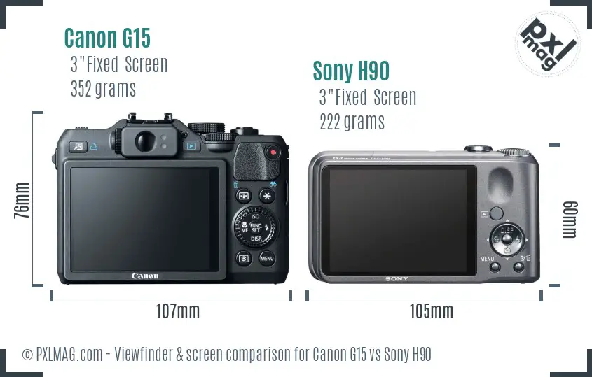 Canon G15 vs Sony H90 Screen and Viewfinder comparison