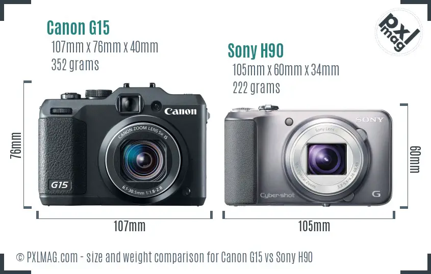 Canon G15 vs Sony H90 size comparison