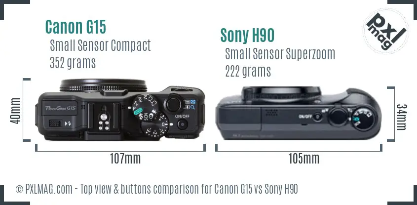 Canon G15 vs Sony H90 top view buttons comparison