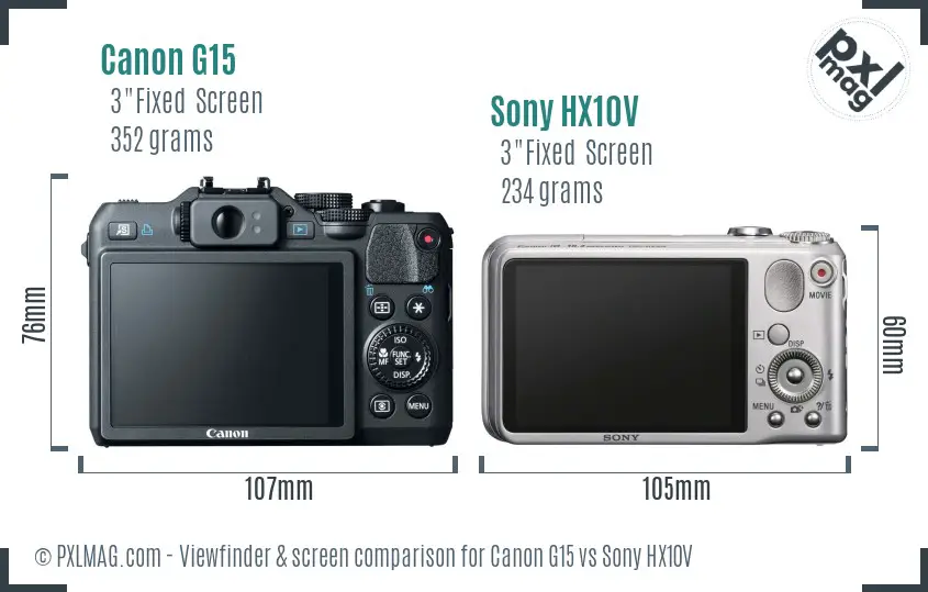 Back screen LCD comparison