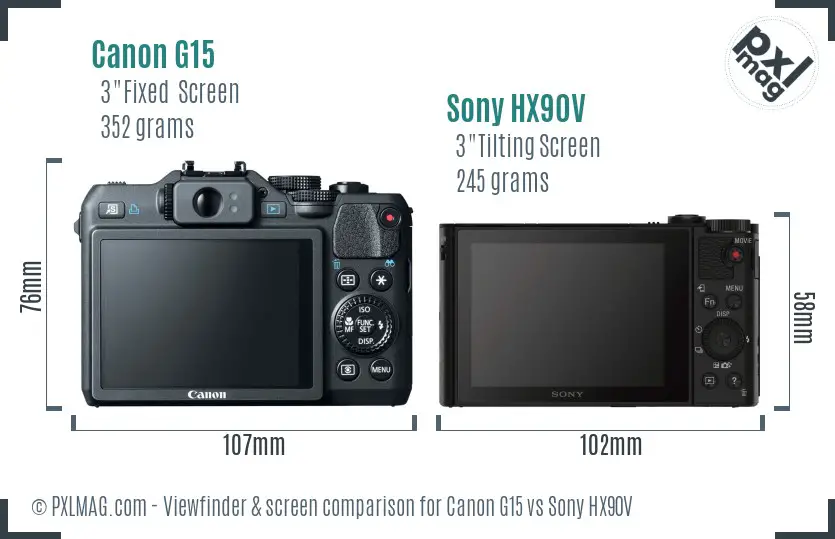 Canon G15 vs Sony HX90V Screen and Viewfinder comparison