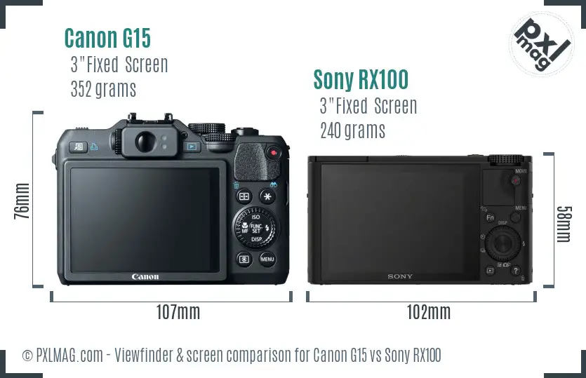 Canon G15 vs Sony RX100 Screen and Viewfinder comparison Canon G15 vs Sony RX100 Screen and Viewfinder comparison