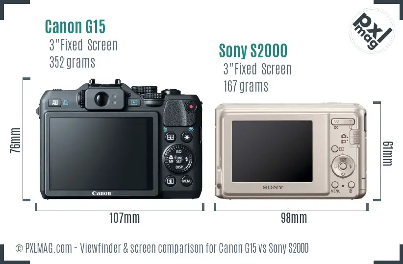 Canon G15 vs Sony S2000 Screen and Viewfinder comparison