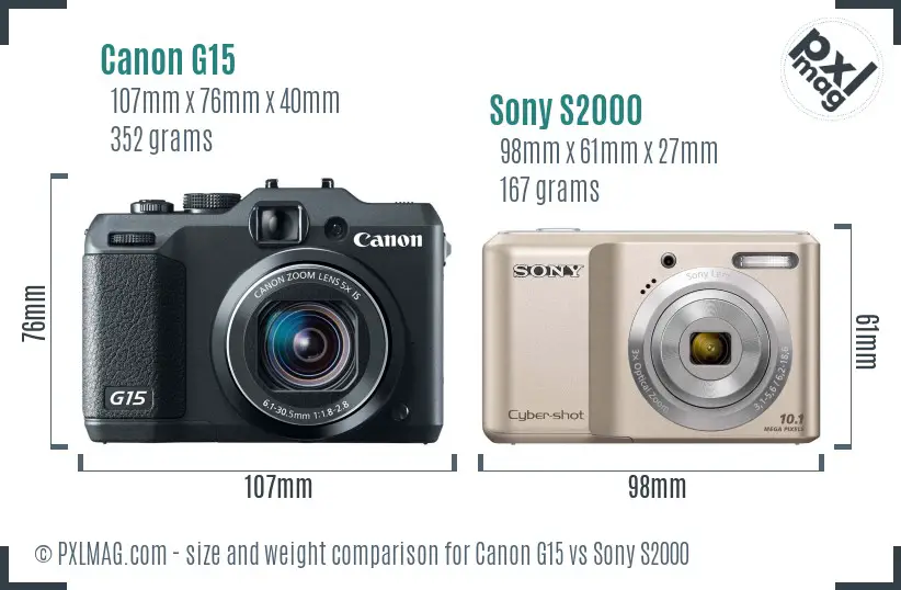 Canon G15 vs Sony S2000 size comparison