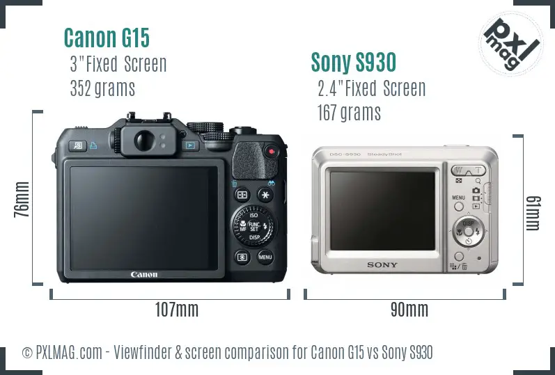 Canon G15 vs Sony S930 Screen and Viewfinder comparison