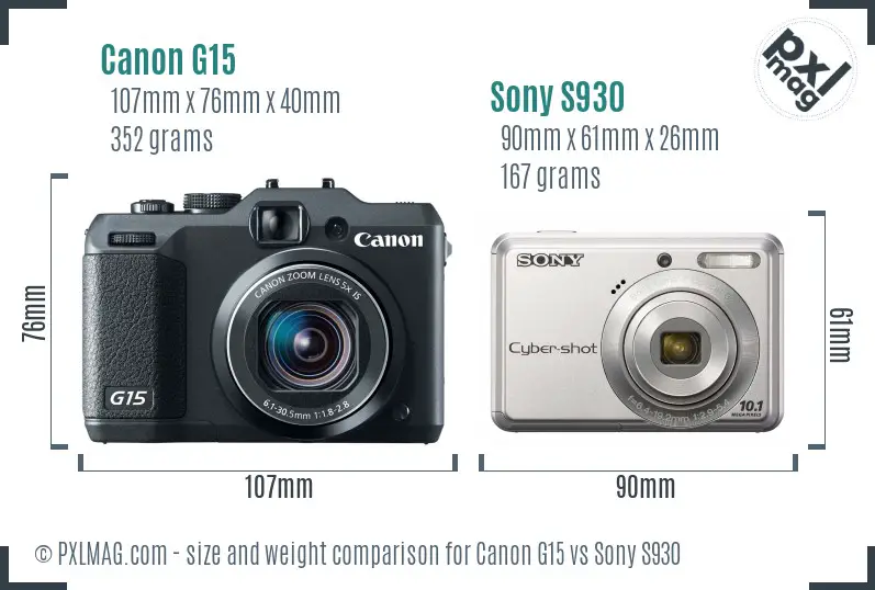 Canon G15 vs Sony S930 size comparison