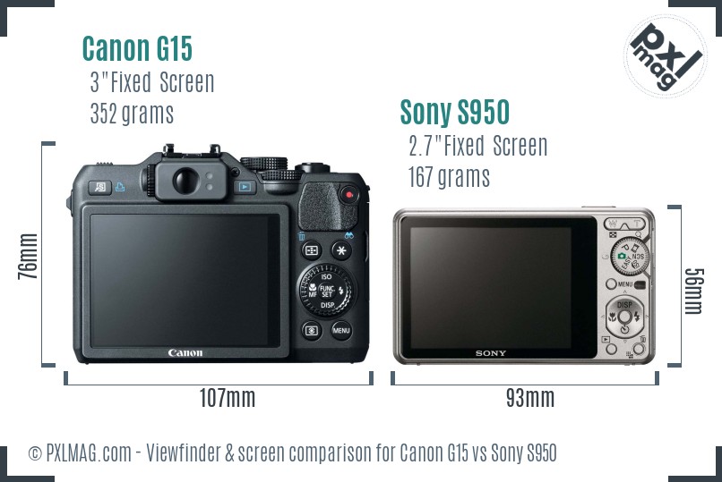 Canon G15 vs Sony S950 Screen and Viewfinder comparison