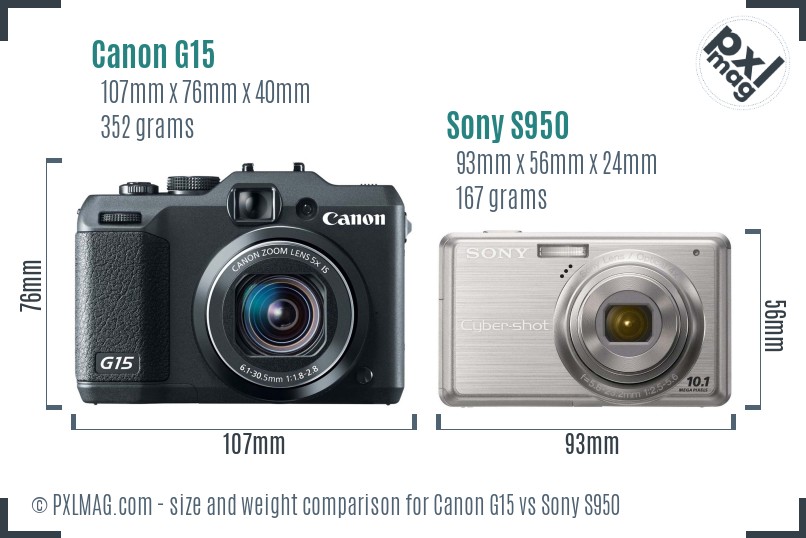 Canon G15 vs Sony S950 size comparison Canon G15 vs Sony S950 size comparison