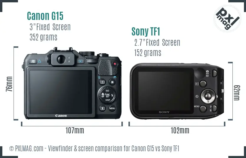 Canon G15 vs Sony TF1 Screen and Viewfinder comparison