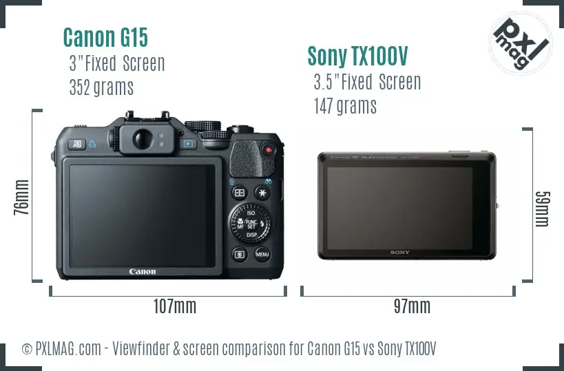 Canon G15 vs Sony TX100V Screen and Viewfinder comparison