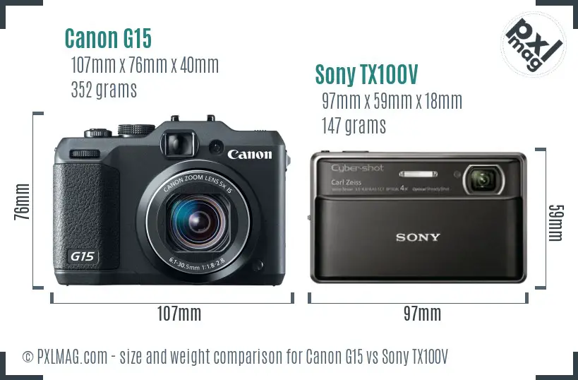 Canon G15 vs Sony TX100V size comparison