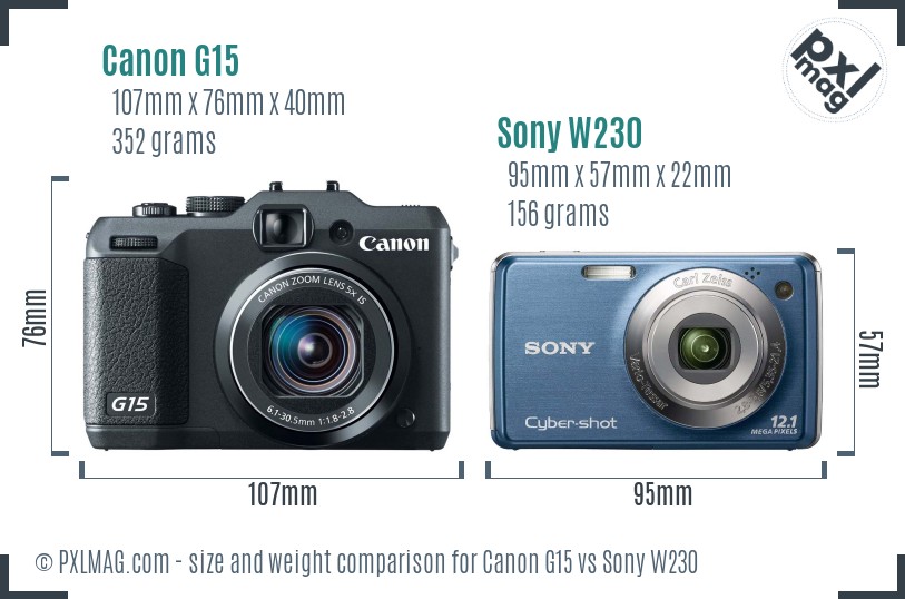 Canon G15 vs Sony W230 size comparison