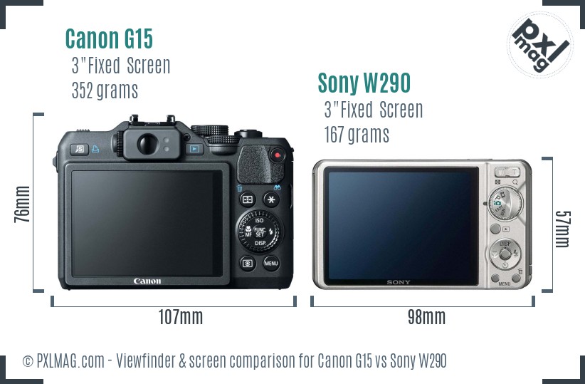 Canon G15 vs Sony W290 Screen and Viewfinder comparison