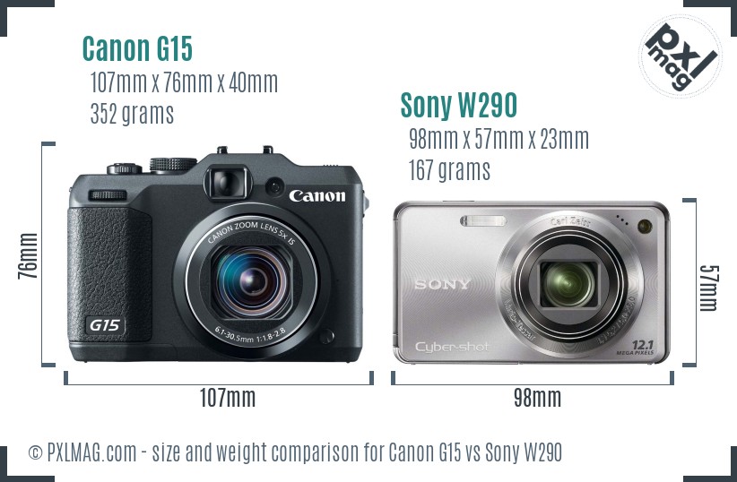 Canon G15 vs Sony W290 size comparison