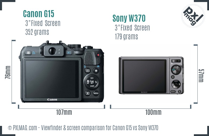 Canon G15 vs Sony W370 Screen and Viewfinder comparison