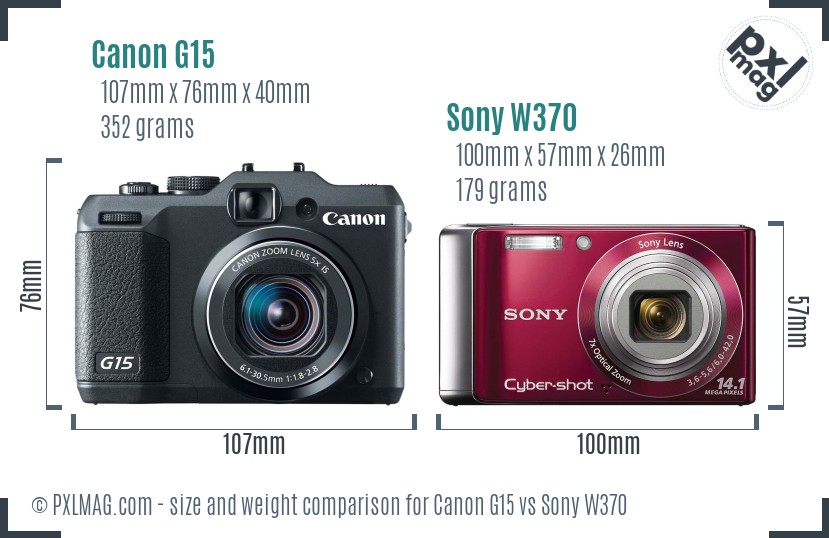 Canon G15 vs Sony W370 size comparison