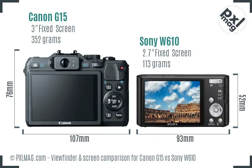 Canon G15 vs Sony W610 Screen and Viewfinder comparison