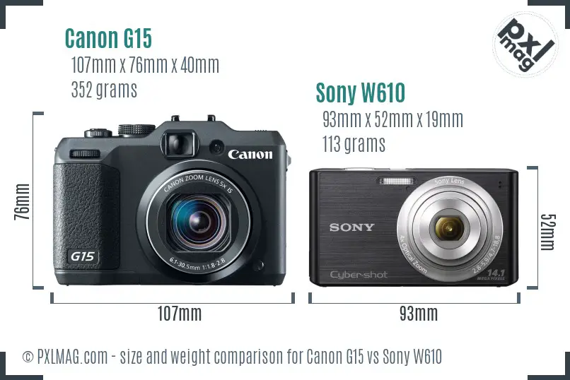 Canon G15 vs Sony W610 size comparison