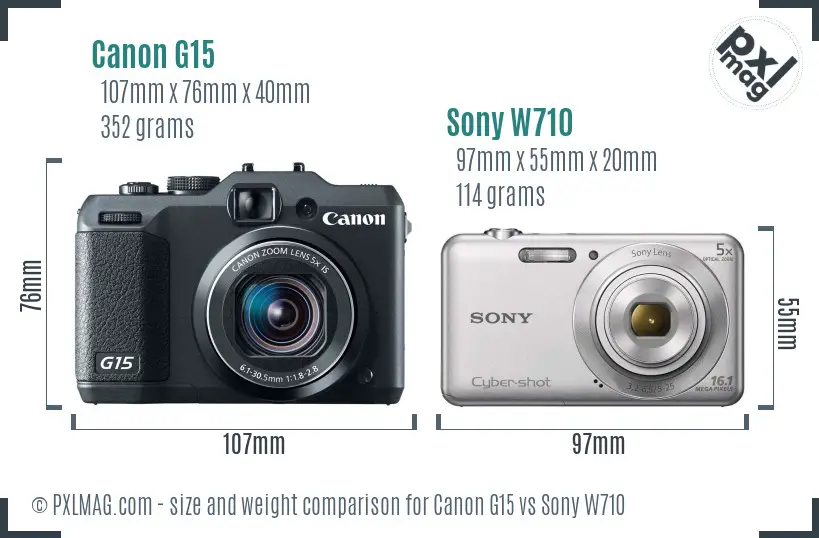 Canon G15 vs Sony W710 size comparison