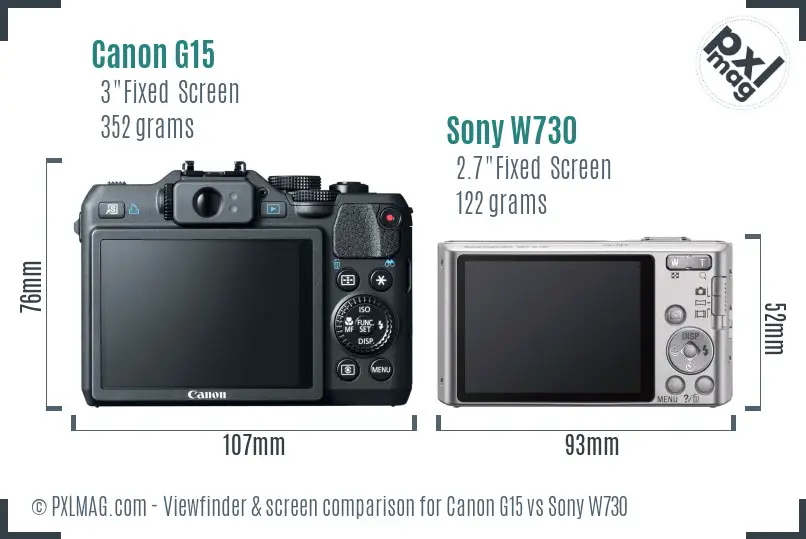 Canon G15 vs Sony W730 Screen and Viewfinder comparison