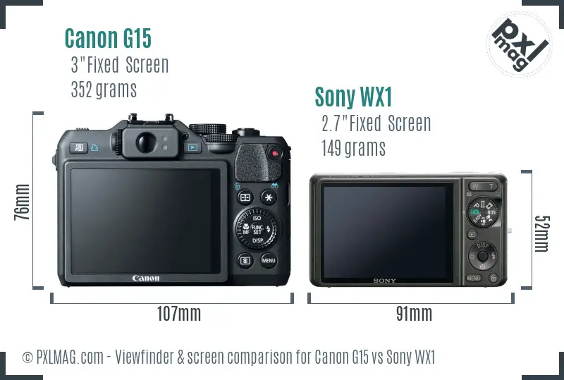 Canon G15 vs Sony WX1 Screen and Viewfinder comparison