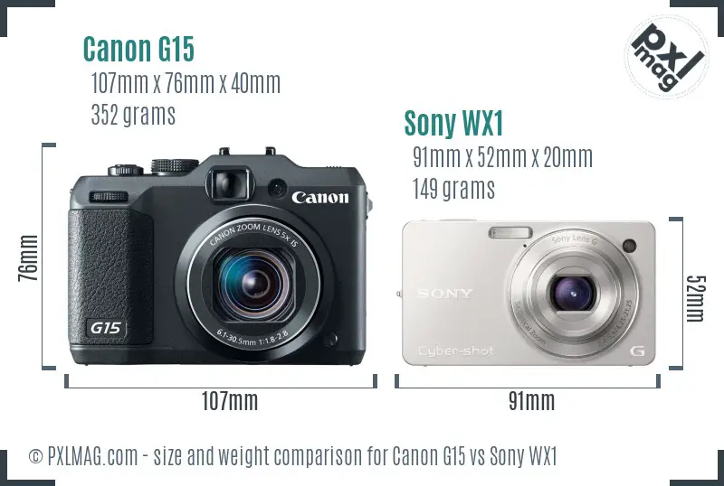 Canon G15 vs Sony WX1 size comparison