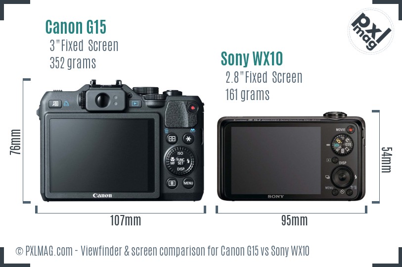 Canon G15 vs Sony WX10 Screen and Viewfinder comparison