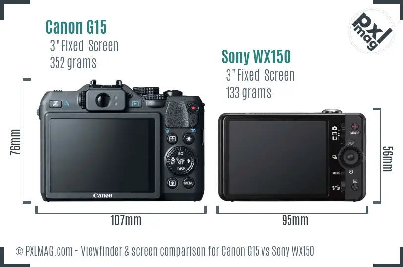 Canon G15 vs Sony WX150 Screen and Viewfinder comparison