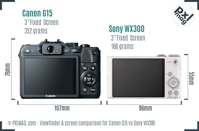 Canon G15 vs Sony WX300 Screen and Viewfinder comparison Canon G15 vs Sony WX300 Screen and Viewfinder comparison