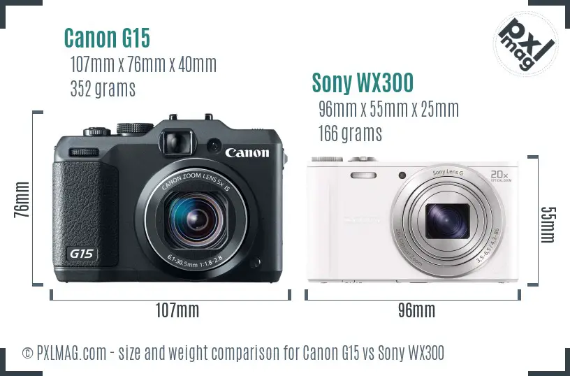 Canon G15 vs Sony WX300 size comparison Canon G15 vs Sony WX300 size comparison