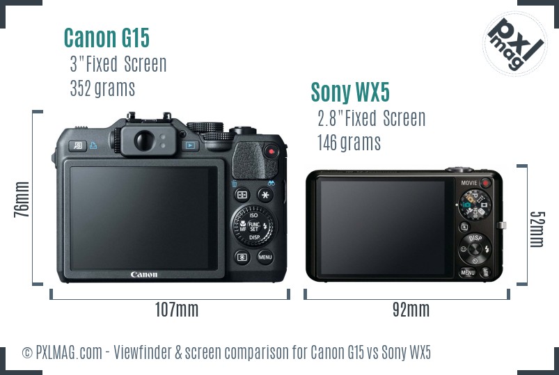 Canon G15 vs Sony WX5 Screen and Viewfinder comparison