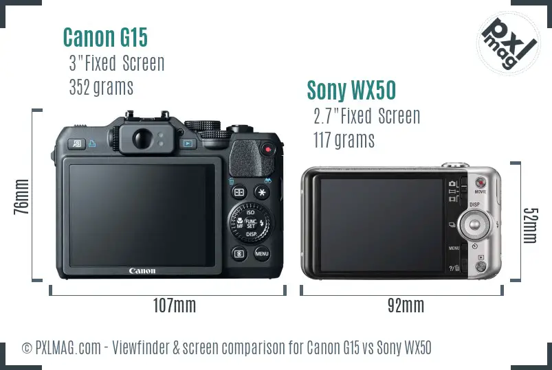 Canon G15 vs Sony WX50 Screen and Viewfinder comparison