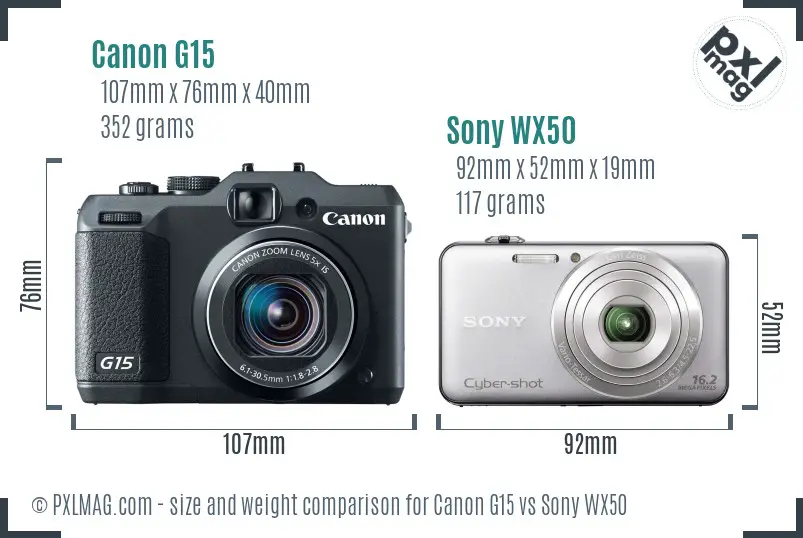 Canon G15 vs Sony WX50 size comparison