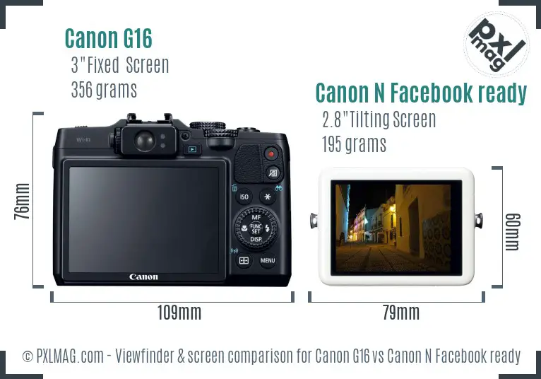 Canon G16 vs Canon N Facebook ready Screen and Viewfinder comparison