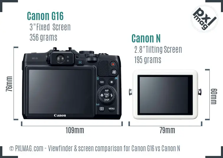 Canon G16 vs Canon N Screen and Viewfinder comparison