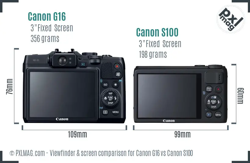Canon G16 vs Canon S100 Screen and Viewfinder comparison