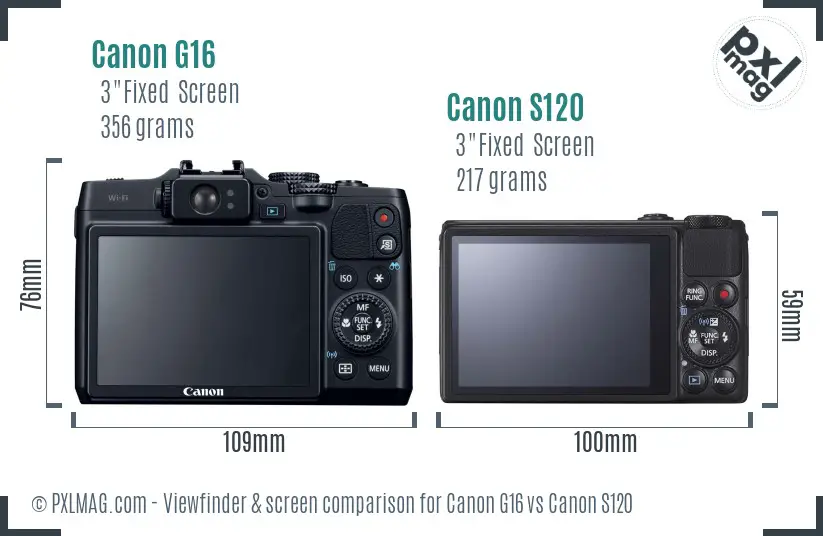 Canon G16 vs Canon S120 Screen and Viewfinder comparison