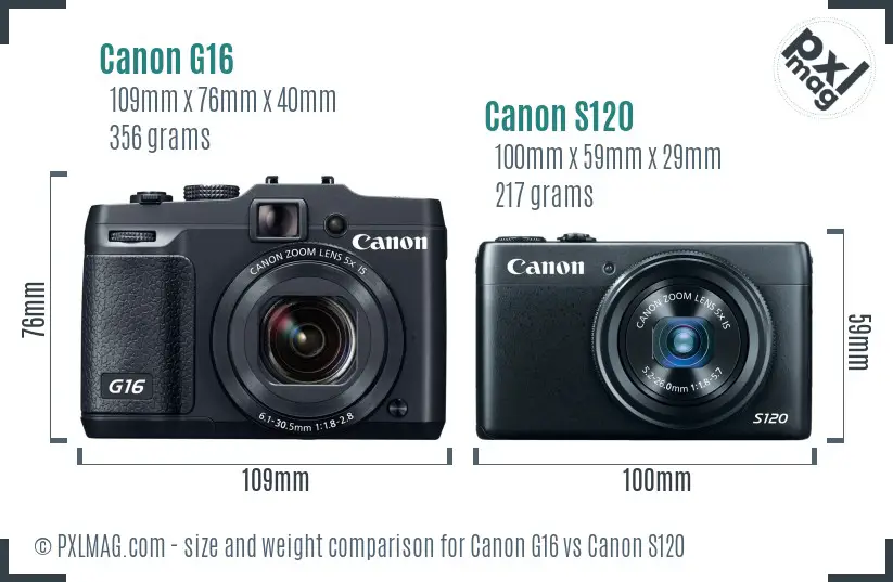 Canon G16 vs Canon S120 size comparison