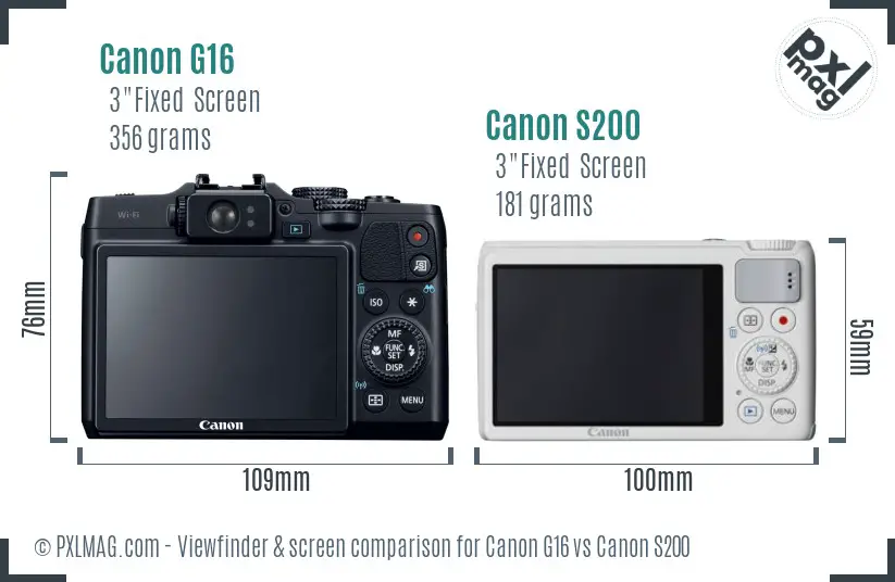 Canon G16 vs Canon S200 Screen and Viewfinder comparison