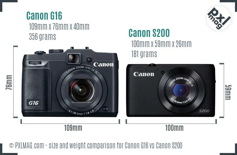 Canon G16 vs Canon S200 size comparison