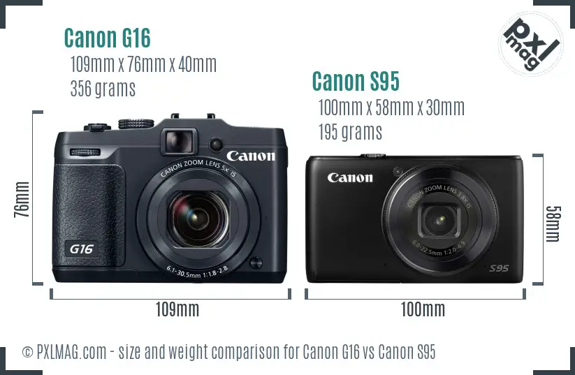 Canon G16 vs Canon S95 size comparison