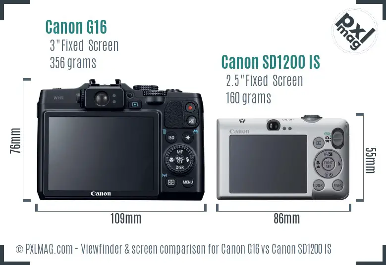 Canon G16 vs Canon SD1200 IS Screen and Viewfinder comparison