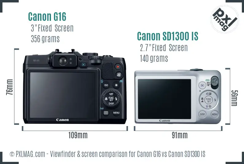 Canon G16 vs Canon SD1300 IS Screen and Viewfinder comparison