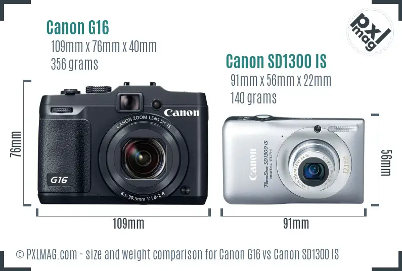 Canon G16 vs Canon SD1300 IS size comparison