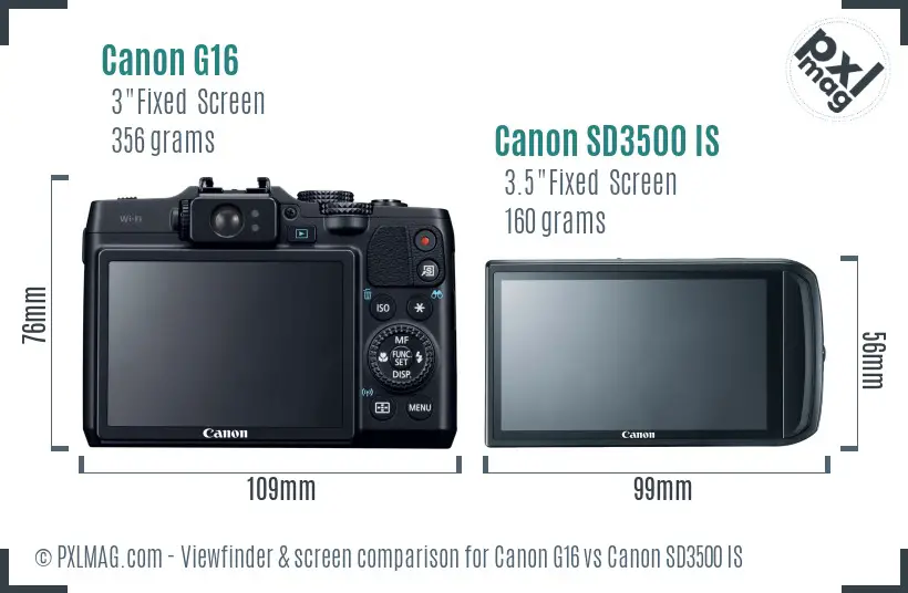 Canon G16 vs Canon SD3500 IS Screen and Viewfinder comparison