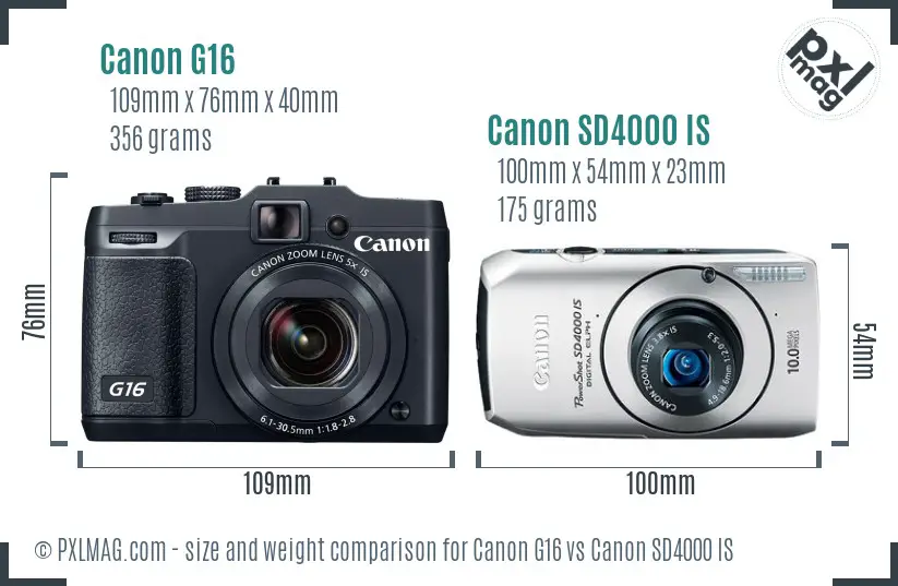 Canon G16 vs Canon SD4000 IS size comparison