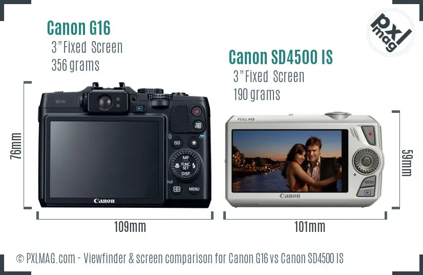 Canon G16 vs Canon SD4500 IS Screen and Viewfinder comparison
