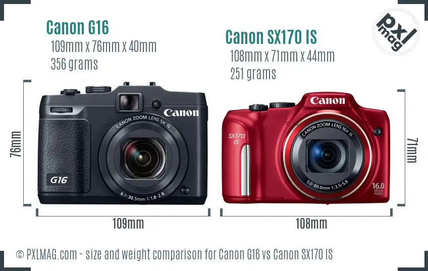 Canon G16 vs Canon SX170 IS size comparison